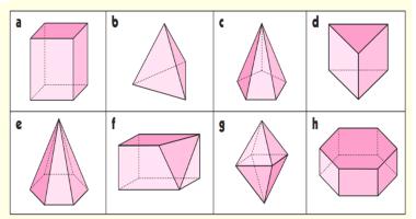 Math Geometry: Solids